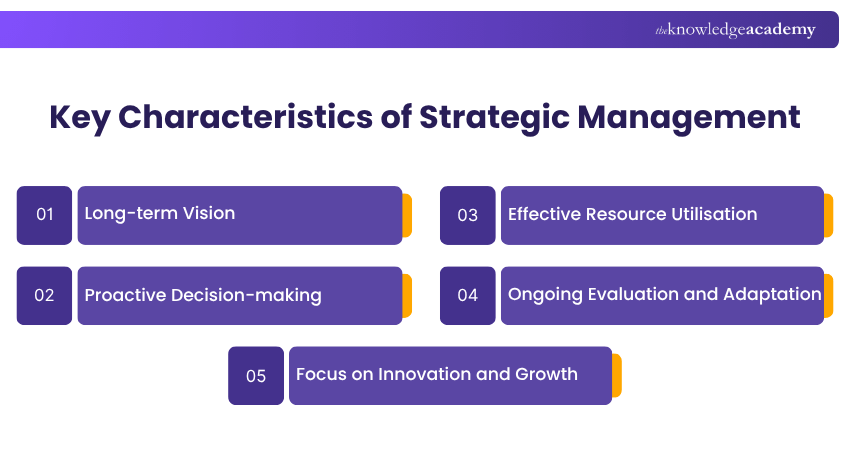 Strategic Management Characteristics Strategic Management Characteristics