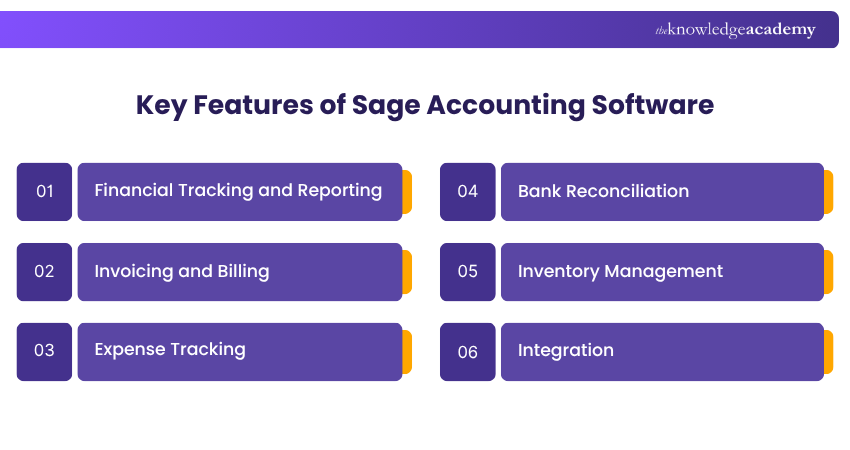 Key Features of Sage Accounting Software Key Features of Sage Accounting Software