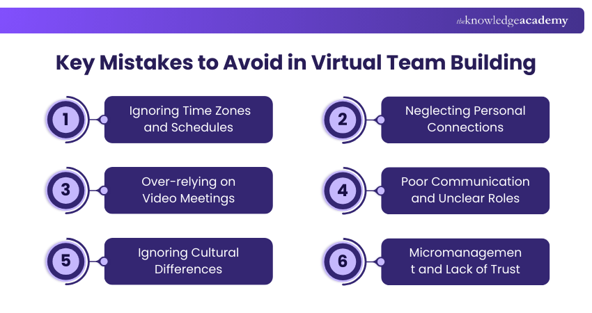 Key Mistakes to Avoid in Virtual Team Building