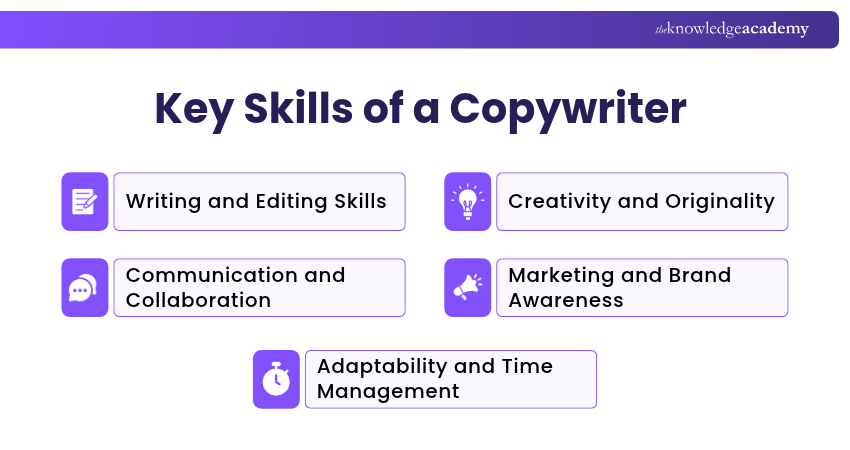 Essential Skills of a Copywriter