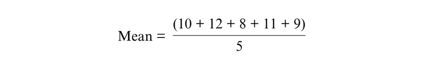 Mean Formula Sample Mean Formula