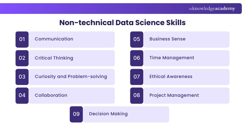 Non-technical Data Science Skills