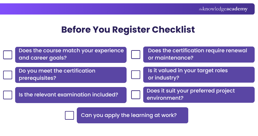 Project Management Course Checklist Checklist for choosing the Right Project Management Course