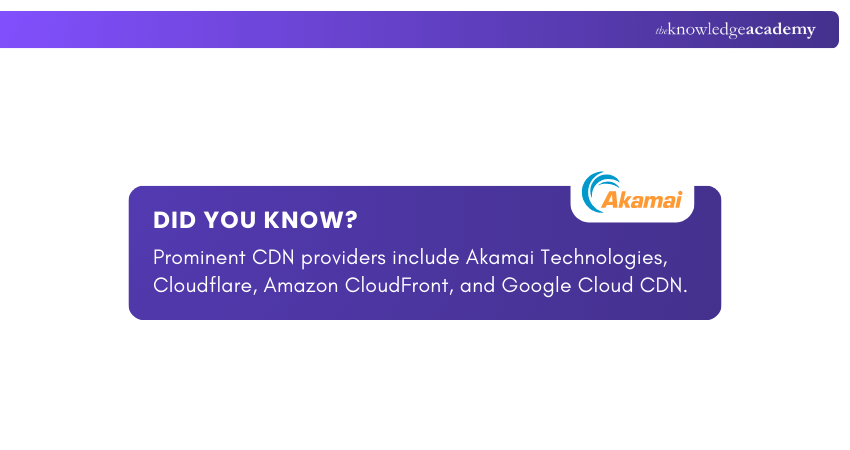Prominent CDN Providers