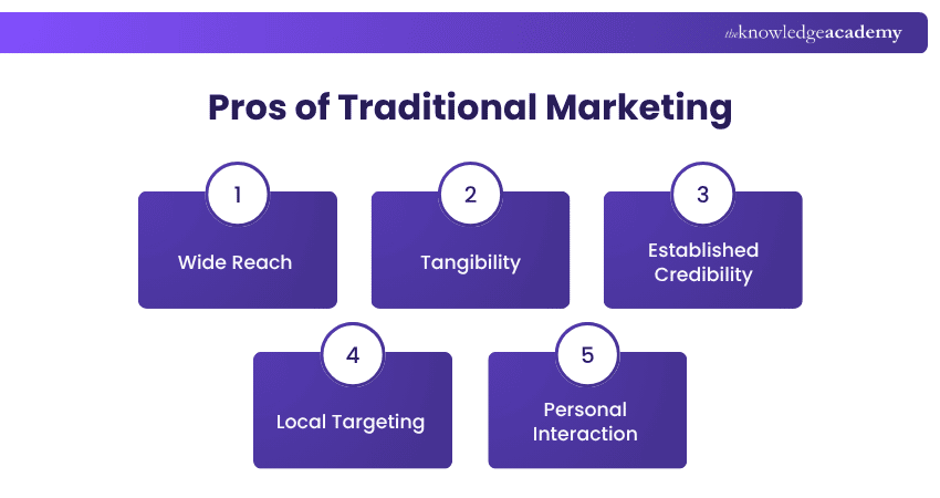 Pros of Traditional Marketing Advantages of Traditional Marketing