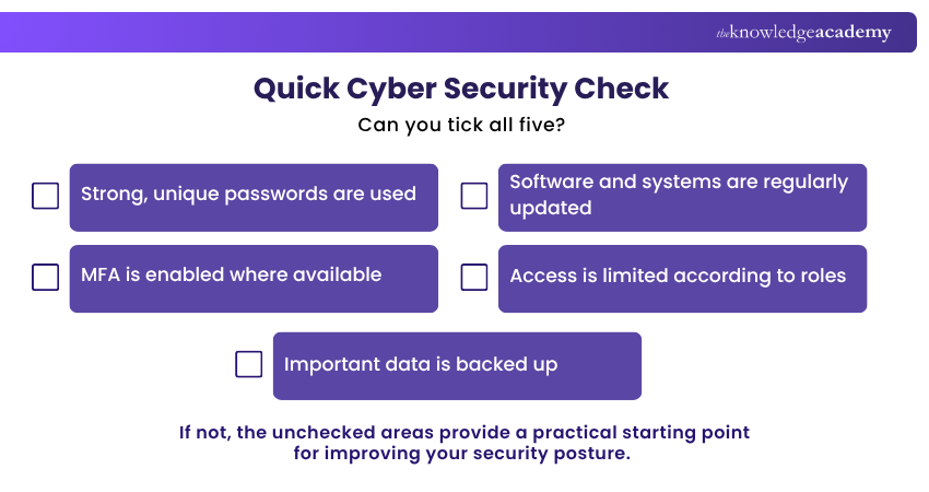 Quick Cyber Security Check Cyber Security Best Practices