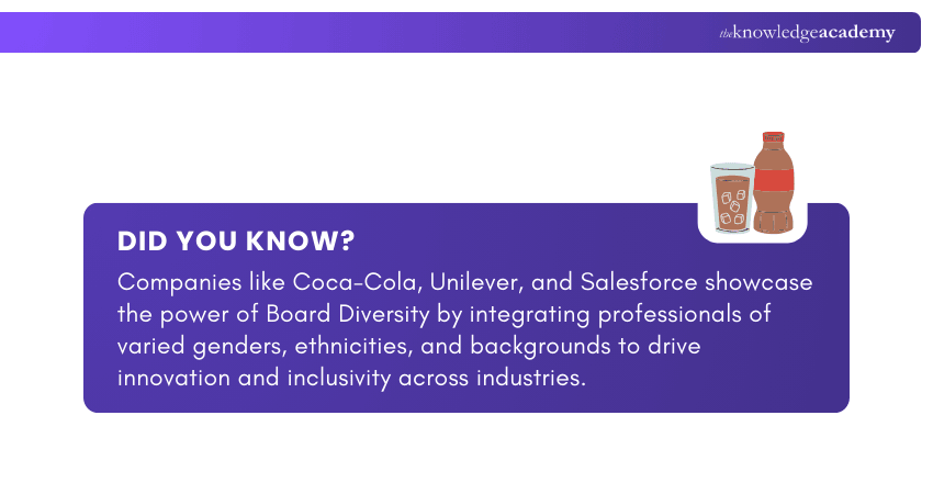 Real-World Diversity Impact
