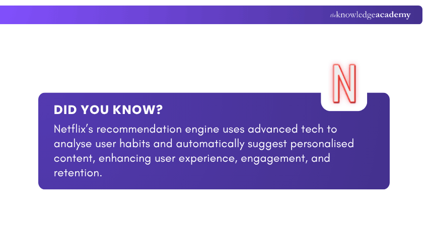 Real-World Example of CX Automation Real-World Example of CX Automation