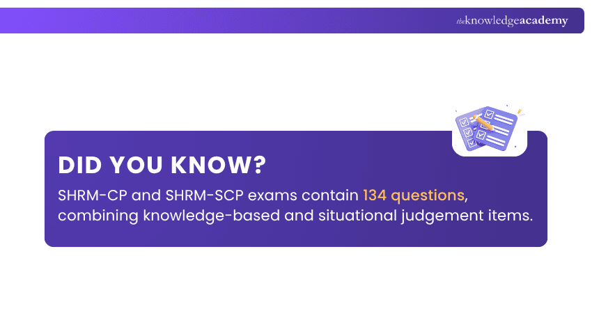 SHRM Exams Snippet SHRM Exams