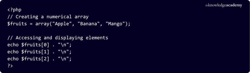 Sample Code for Indexed Arrays Indexed Arrays Sample Code
