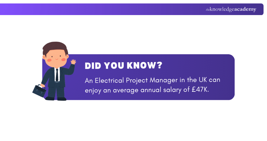 Salary of Electrical Project Manager Salary of Electrical Project Manager