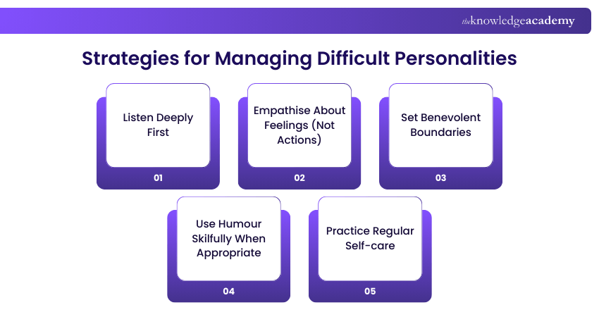 Strategies for Managing Difficult Personalities