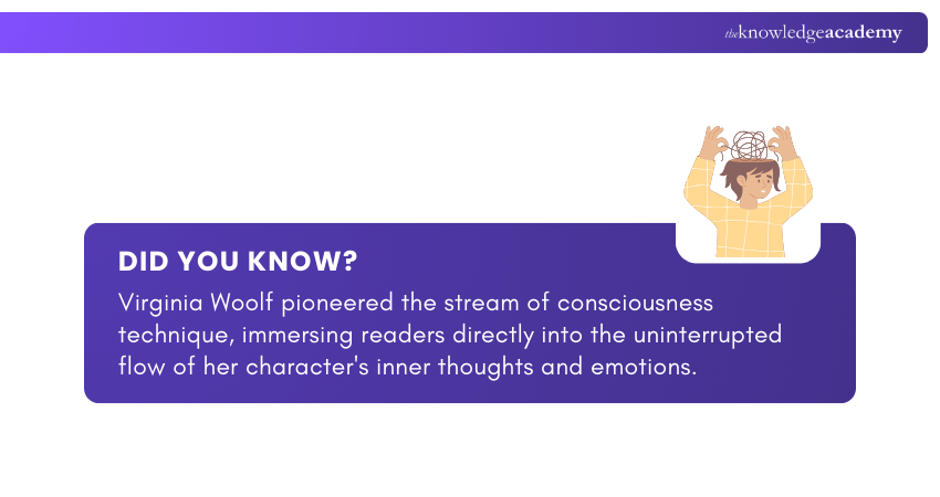 Stream of Consciousness Technique Stream of Consciousness Technique