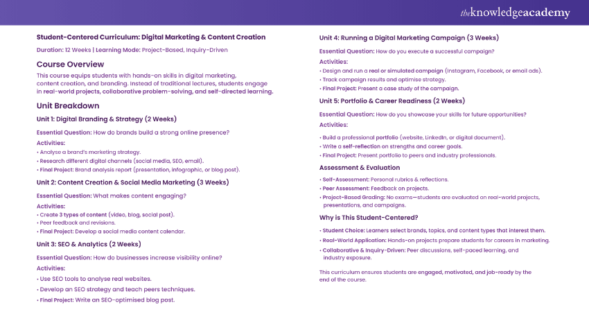 Student-Centered Curriculum Student-Centered Curriculum