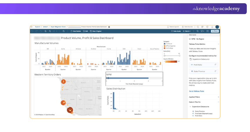 Tableau Dashboard