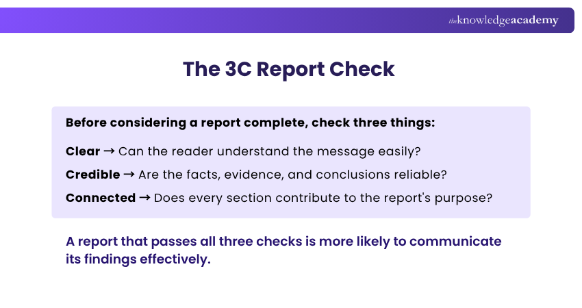 The 3C Report Check The 3C Report Check of Report Writing