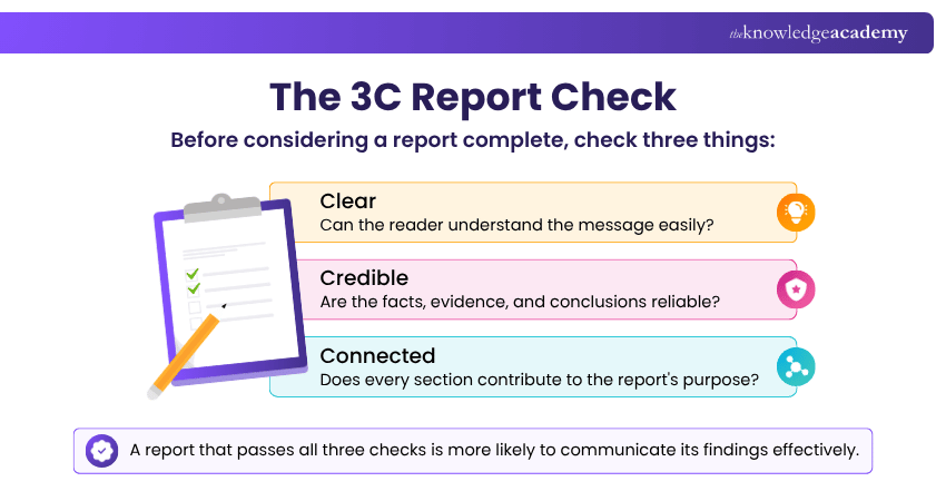 The 3C Report Check of Report Writing