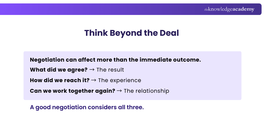 Think Beyond the Deal Importance of Negotiation Skills