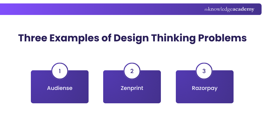 Three Examples of Design Thinking Problems Three Examples of Design Thinking Problems