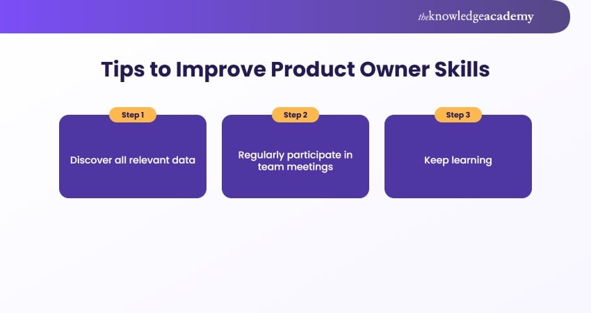 Tips to Improve Product Owner Skills Tips to Improve Product Owner Skills