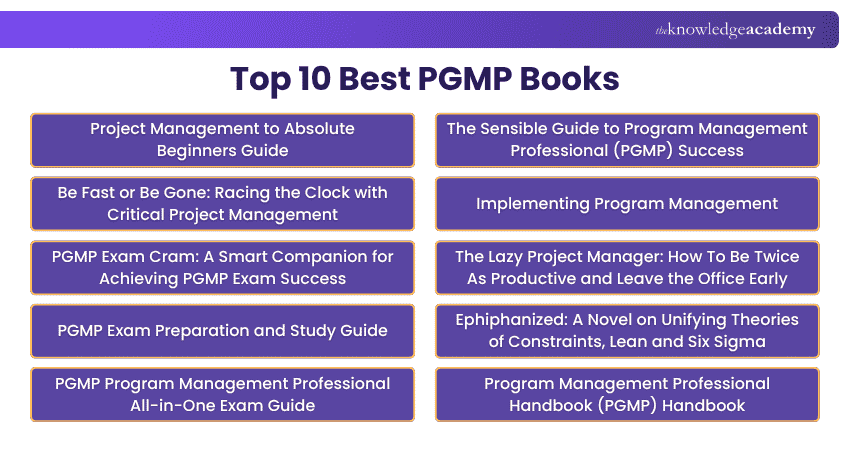 Best PGMP Books