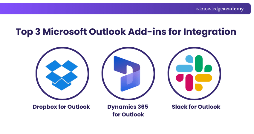Top 3 Microsoft Outlook Add-ins for Integration