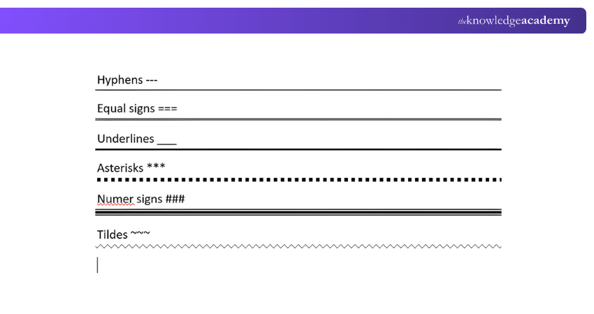 Using Pre-installed Keyboard Functions to Insert Lines