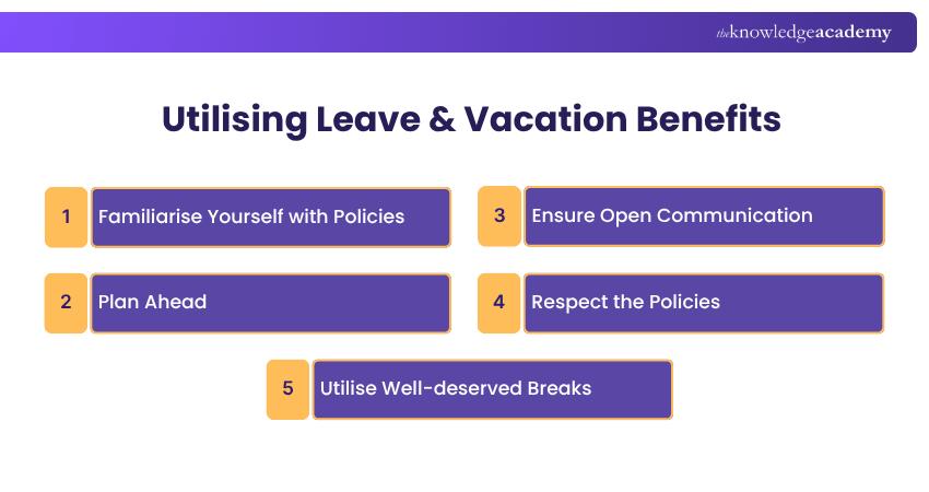 Utilising Leave and Vacation Benefits How to Utilise Leave and Vacation Benefits?
