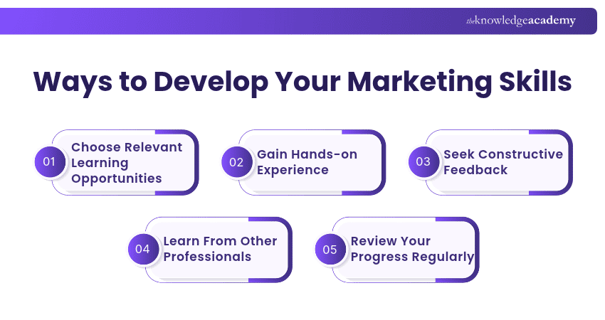 Ways to Develop Your Marketing Skills How to Develop Your Marketing Skills?
