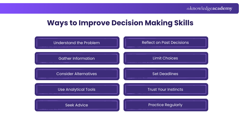 Ways to Improve Decision Making Skills
