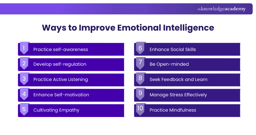 Ways to Improve Emotional Intelligence
