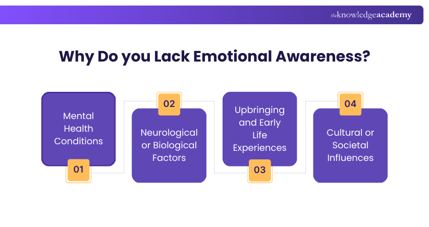 Why Do you Lack Emotional Awareness