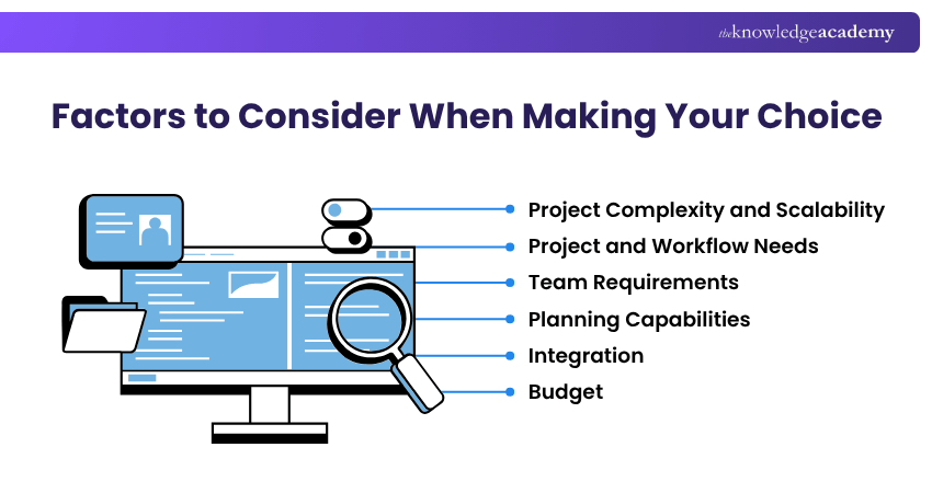 Factors to Consider When Making Your Choice Project Planning Software Tools checklist