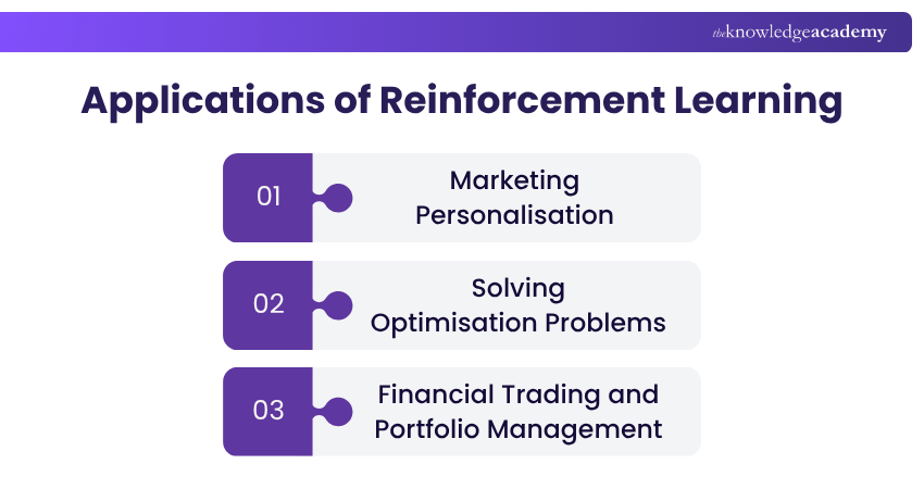 Key Applications of Reinforcement Learning