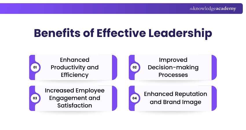 Benefits of Effective Leadership Benefits of Effective Leadership Explained