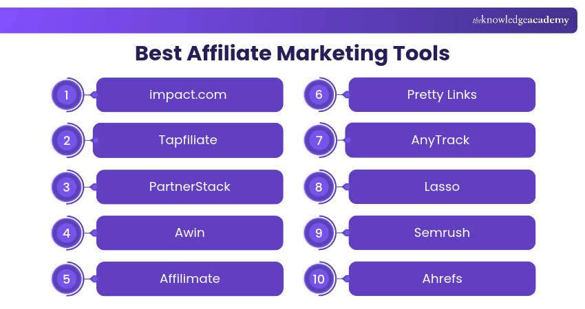 Best Affiliate Marketing Tools Top Affiliate Marketing Tools
