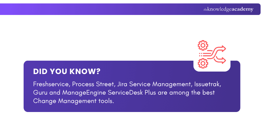 Change Management Tools Change Management Tools