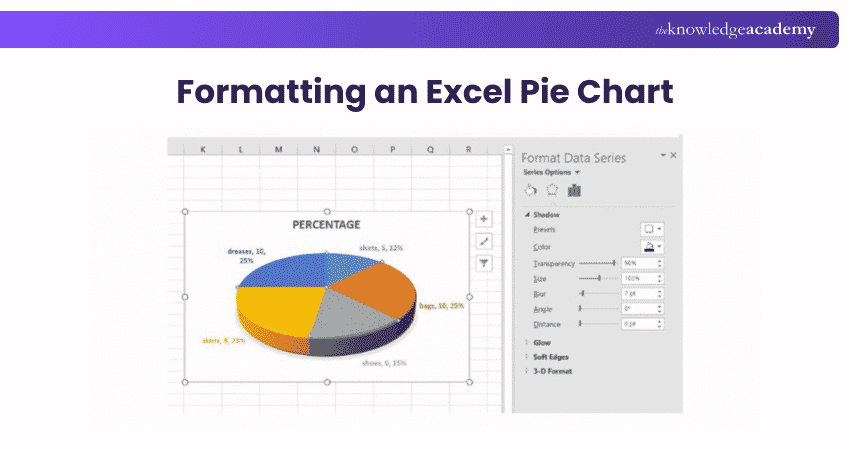 Formatting an Excel Pie Chart Excel Pie Chart 4