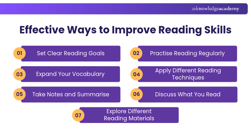 Effective Ways to Improve Reading Skills How to Improve Reading Skills?