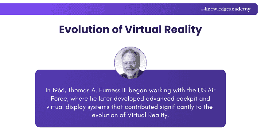 Evolution of Virtual Reality Thomas A. Furness III and the Evolution of Virtual Reality