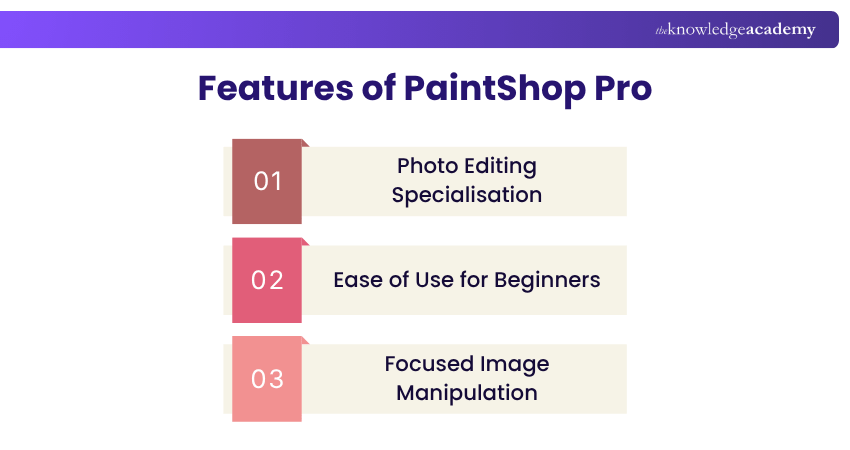 What are the Features of PaintShop Pro?