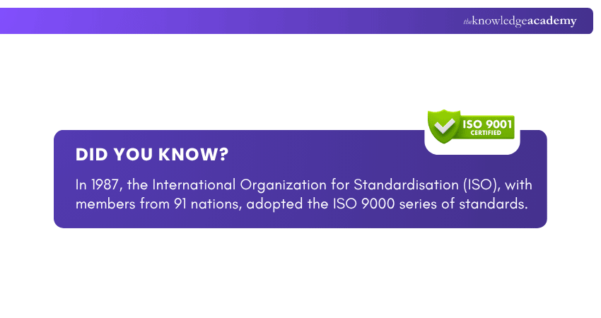 History of ISO 9000 Series ISO History