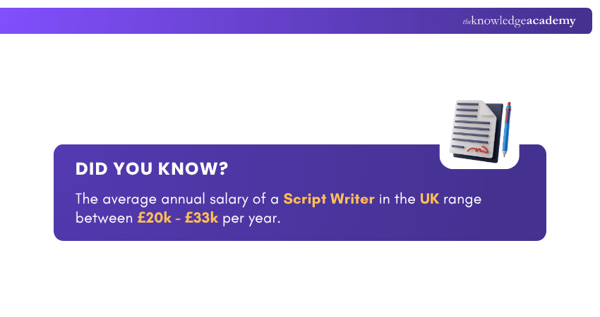 06-Script Writer Salary in the UK Script Writer Salary in the UK