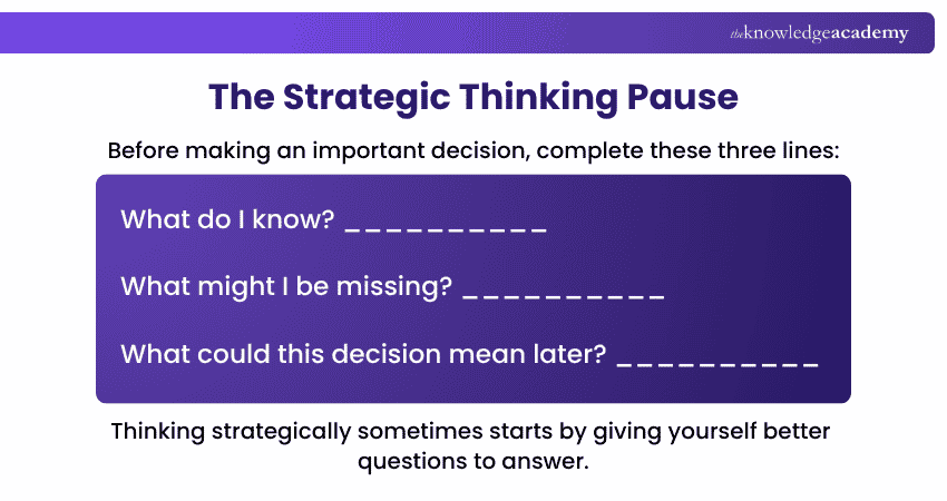 Strategic Thinking