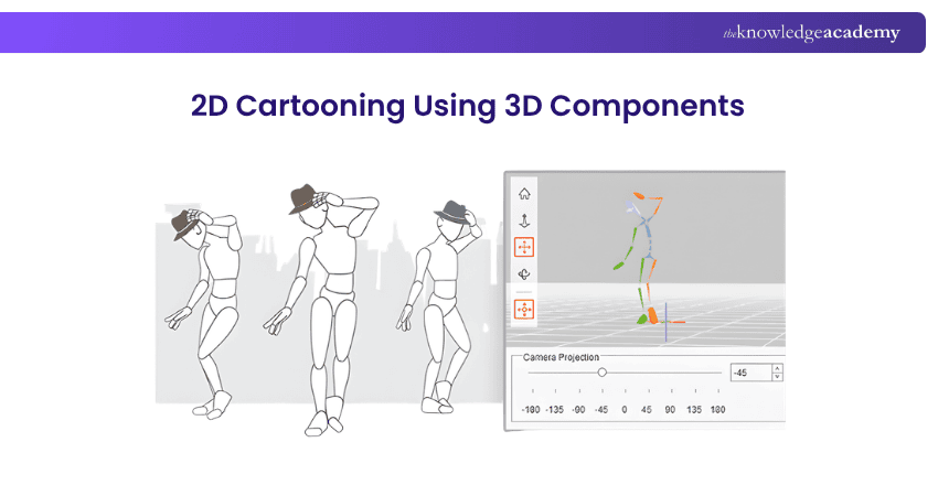 2D Cartooning Using 3D Components