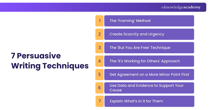 7 Persuasive Writing Techniques