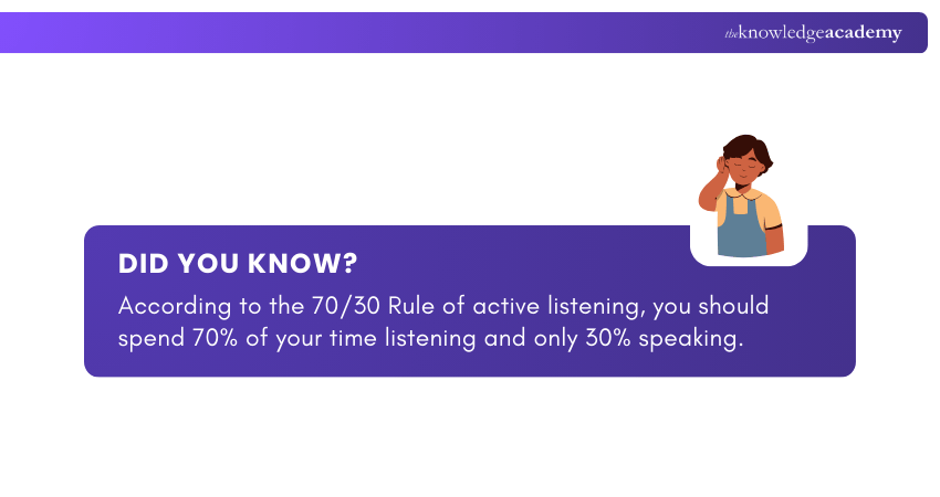 Active Listening 7030 Rule