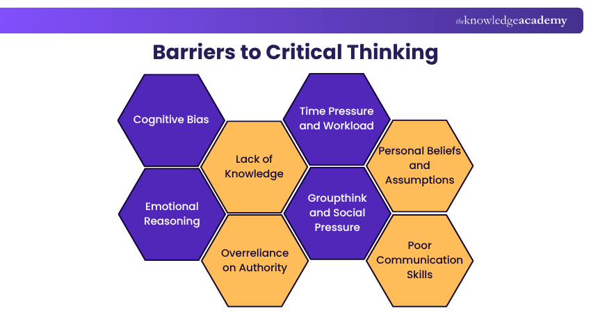 Barriers to Critical Thinking