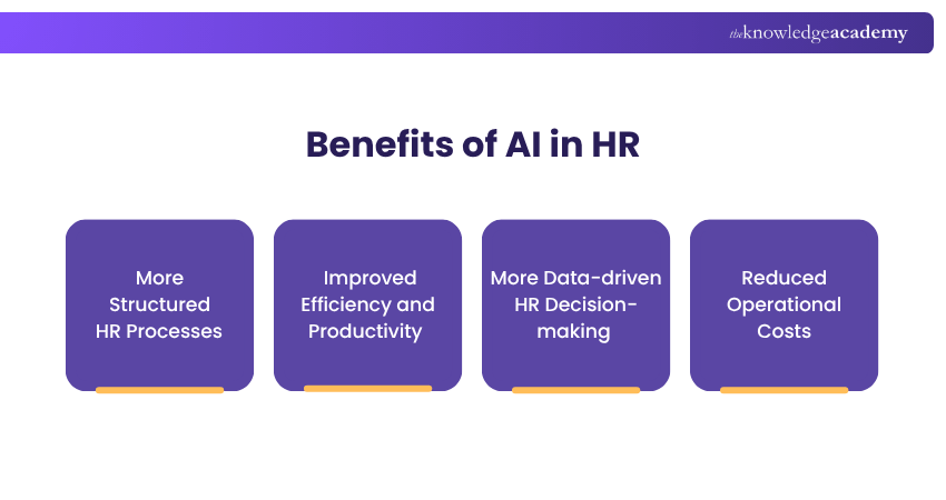 Benefits of AI in HR AI Benefits for HR