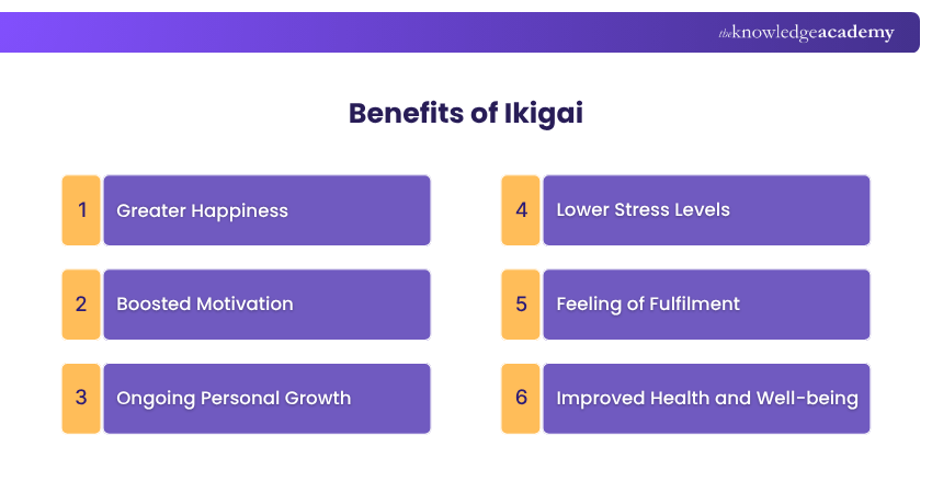 Benefits of Ikigai